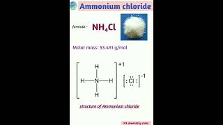 Ammonium chloride (NH₄Cl), formula,molar mass and structure..