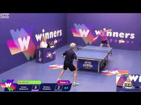 Winners League  05.03.21  Liman Aleksandr - Zhukov Vladislav 17:30
