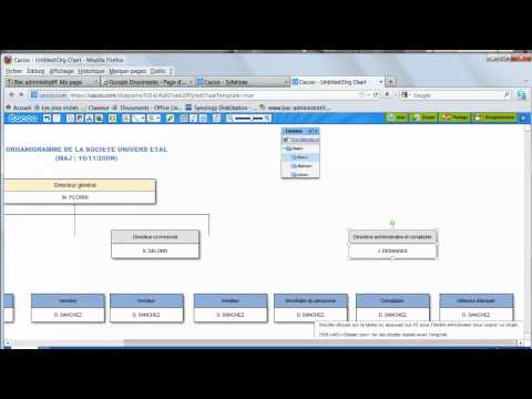 comment construire un organigramme