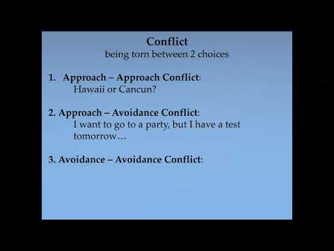 3 Types of Conflict