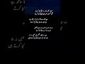 Sad Poetry Shayari Urdu Lines Poetry Quotes Love Sadsong Sad Status
