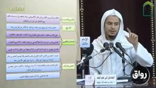 المدخل إلى علم الفقه 13 الإمام مالك - عامر بهجت - التأهيل الفقهي image