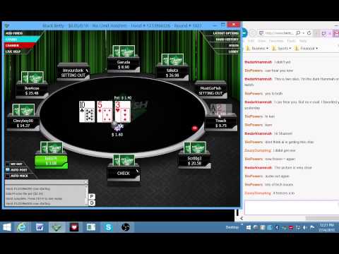 Al Spath Poker (Coaching) Lessons: Micro Limits – Winning Strategies Lesson (#1, Part 1)