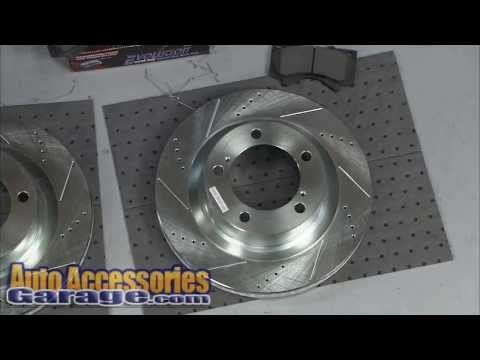 Power Stop Brakes Overview