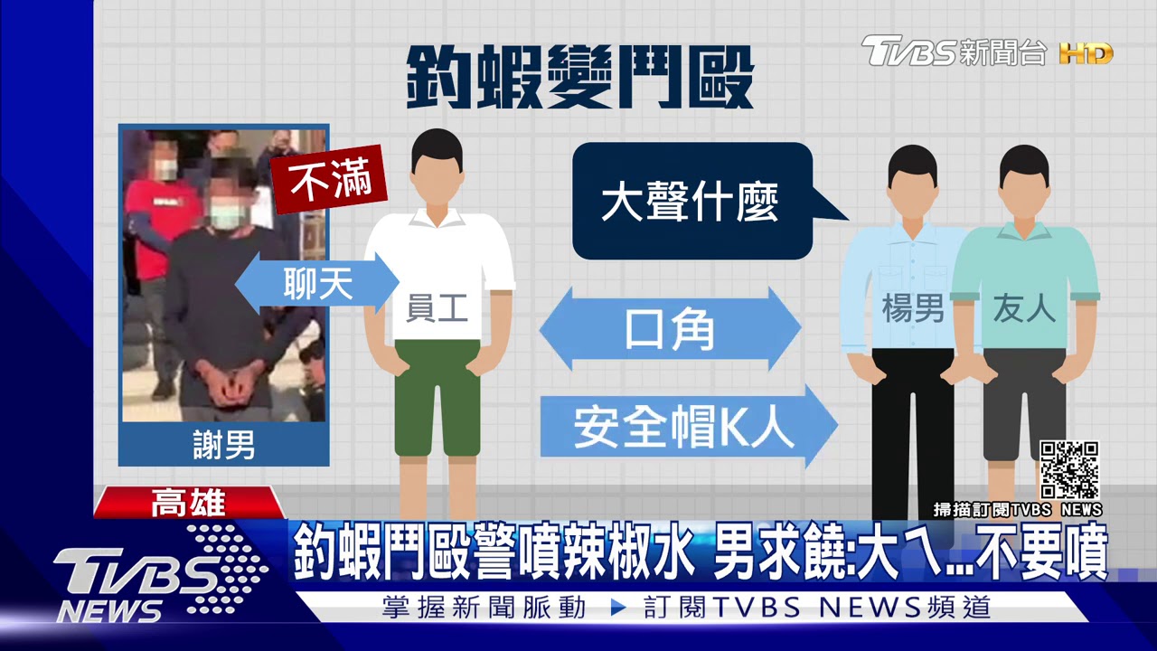 釣蝦場鬥毆警噴辣椒水 男求饒:大仔...不要噴