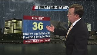 John Malan's 10p Storm Team Forecast