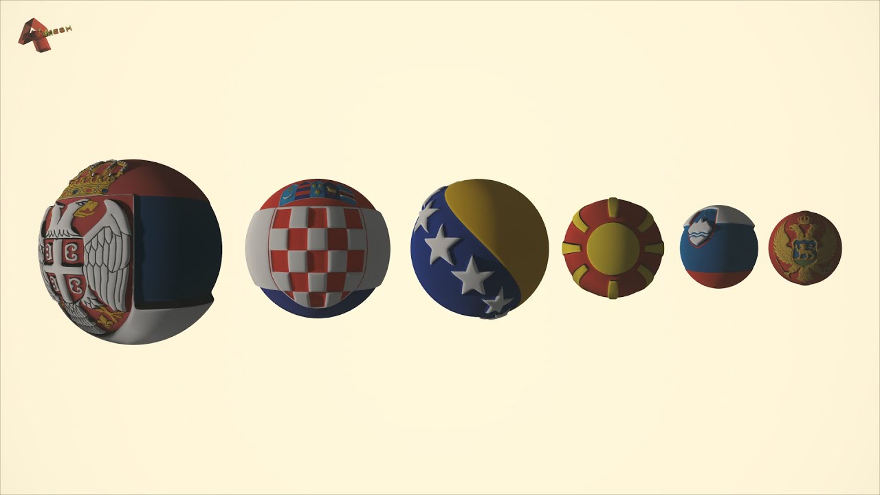 Post-Yugoslavia States