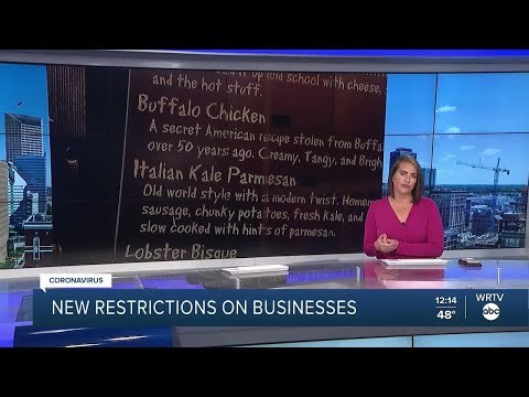 WRTV News at Noon | Monday, Nov. 16, 2020