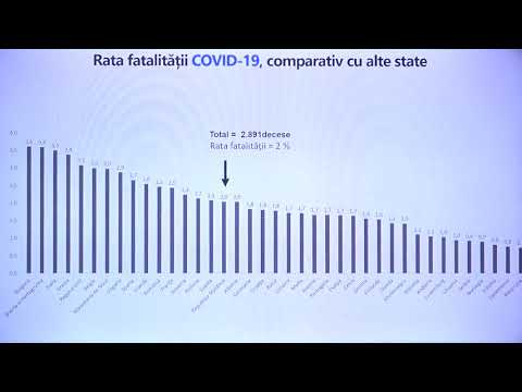 Conferință de presă susținută de Ion Chicu, Sergiu Pușcuța, Viorica Dumbrăveanu și Anatol Usatîi