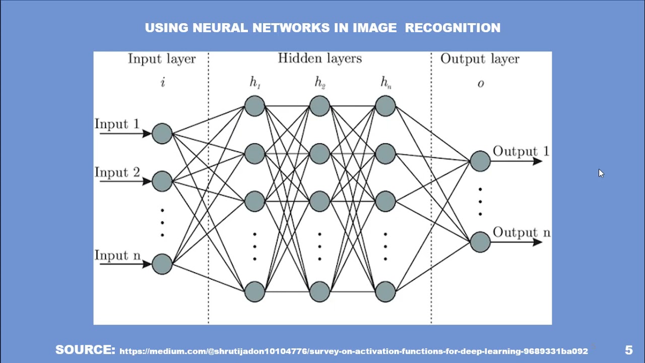 Using machine learning techniques to increase the effectiveness of cybersecurity
