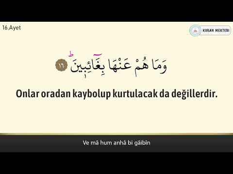 İnfitar suresi anlamı dinle Fatih Çollak (İnfitar suresi arapça yazılışı okunuşu ve meali)