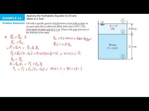 Ex 3.3: Applying the Hydrostatic Equation to Oil and Water in a Tank [Arabic]