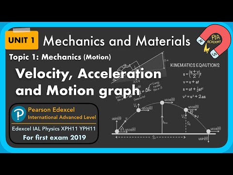 1.1.1 Velocity, Acceleration, Motion Graphs: Unit 1 Mechanics and Materials Edexcel IAL Physics