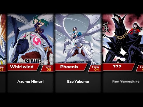 Do You Know All The Powerful Forms of Slave Wakura Yuuki ?