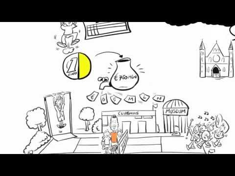 NOC*NSF - Loterijen verrijken de samenleving - Online Kansspel Wet