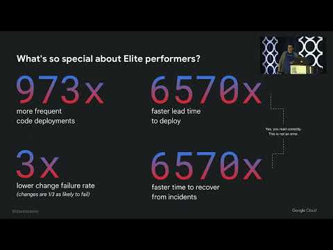 SREcon22 Americas - DO, RE, Me: Measuring the Effectiveness of Site Reliability Engineering