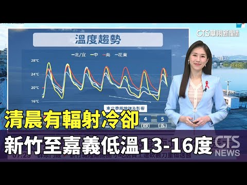 清晨有輻射冷卻　新竹至嘉義低溫13-16度