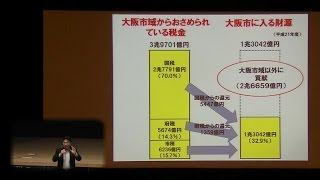 2016-11-20 川嶋広稔市議 多賀谷俊史市議「大阪市は大阪市だけのことを考えているのではない。」（住吉区市政報告会より）