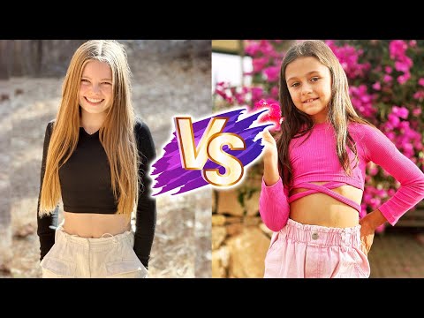 Salish Matter VS Miss Tais (Yana Chirkina) Glow Up Transformations ✨2024 | From Baby To Now