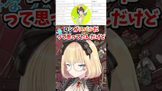 ホロメンをヴォルデモートに当てはめると誰になるかを考察するはあちゃま【ホロライブ切り抜き／赤井はあと】#shorts