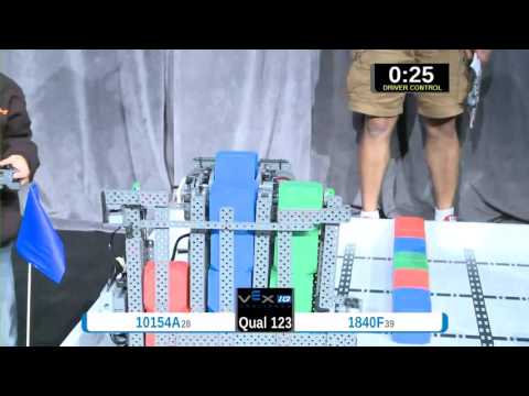 2015 VEXIQ Elem Q123 -  (10154A 1840F) 142 - VEX-IQ Elementary School-VEX Worlds 2015