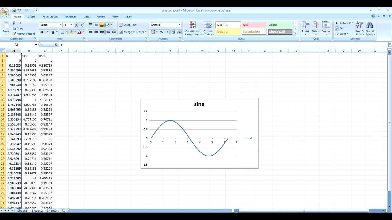 How To Draw Sine and Cosine Graphs in Excel Tutorial