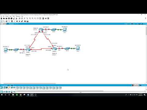 Configuring OSPFv2 Lab with walk through, Packet Tracer.