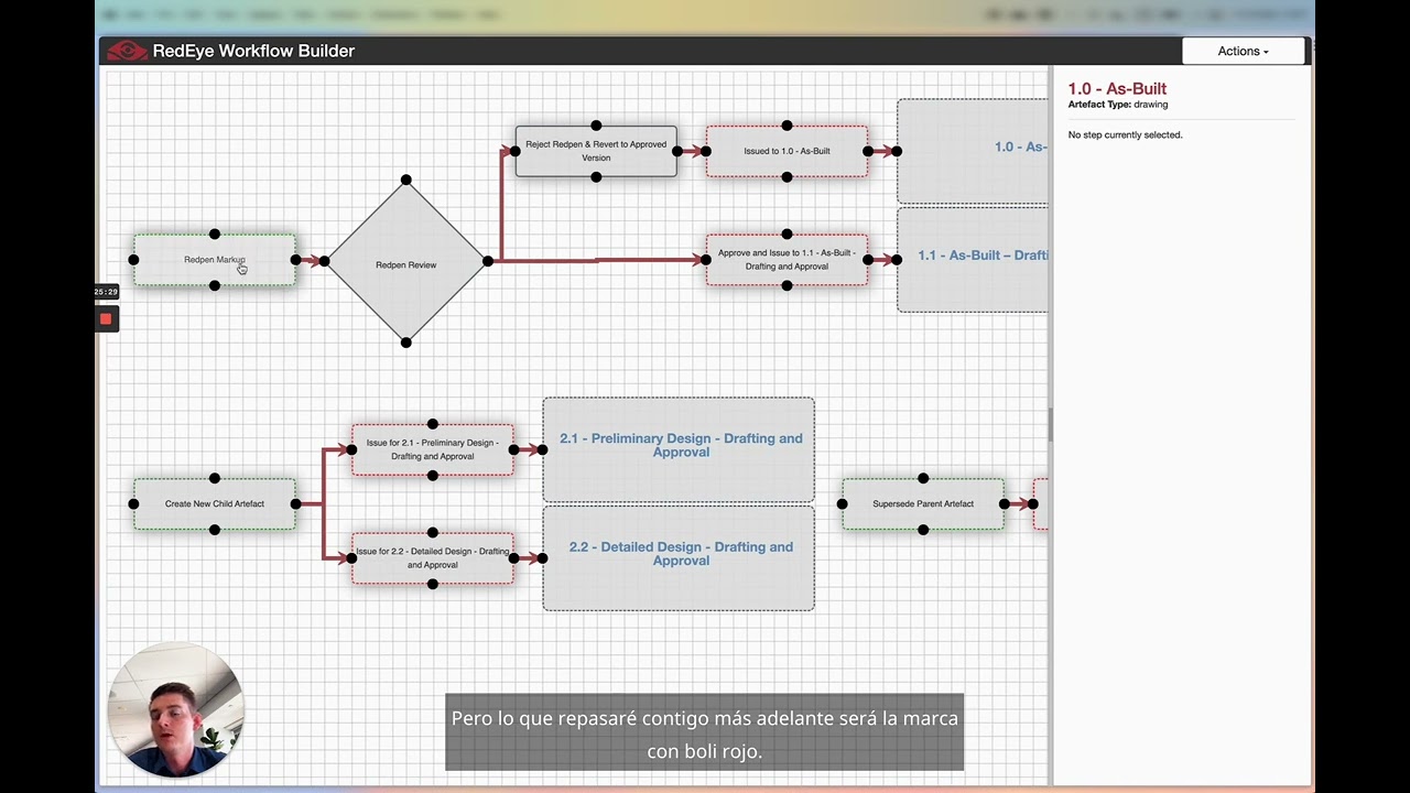 RedEye tutorial- microgeo