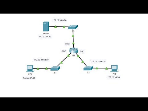 5.4.12 Packet Tracer - Configure Extended ACLs - Scenario 1