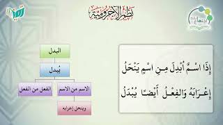 صورة شرح نظم الآجرومية مع التشجير | | 91 | | الشيخ البشير عصام المراكشي