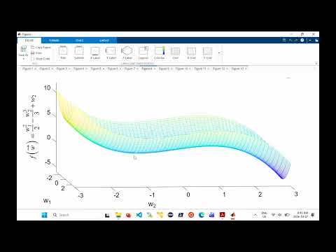 Lecture 11: Hessian matrix; Steepest descent