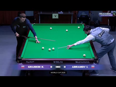 World Cup-25. He is a Machine! Abramov - Grankin. Billiards (free pyramid).