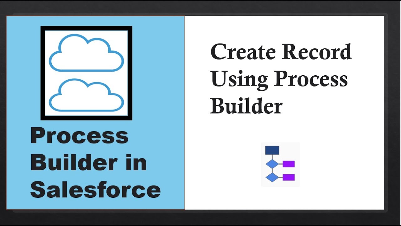 Process Builder in Salesforce : How to create a Record Using Process Builder in Salesforce