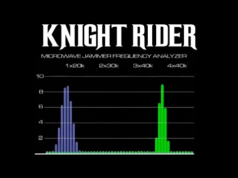 Knight Rider Animations - Microwave Jammer Frequency Analyzer