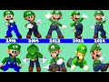 Evolution of Luigi Winning, Dying Losing in Mario Party Games (1998-2024)