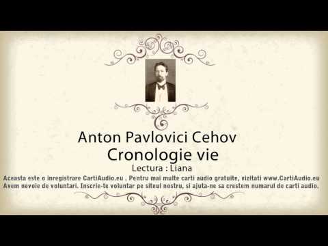 Anton Pavlovici Cehov - Cronologie vie