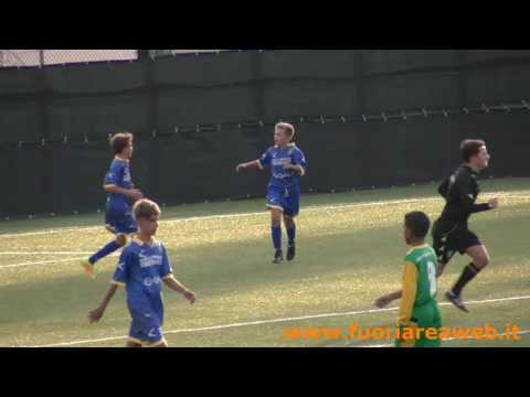 6° Torneo Elio Serilli: Frosinone-Racing Club 9-0