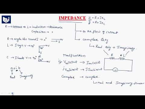 Impedance | RL Circuit | Circuits Systems | Lec 38