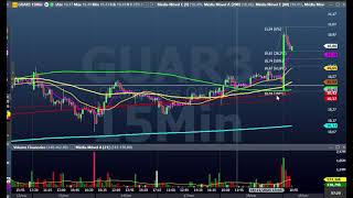 Barra Elefante de Ignição e Exaustão - Cuidado!