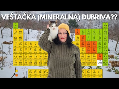 Artificial (Mineral) Fertilizers??