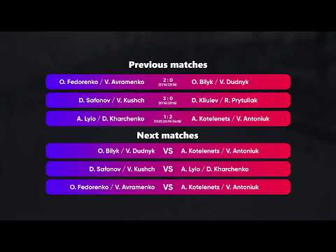 02:15 A. Lylo / D. Kharchenko - A. Kotelenets / V. Antoniuk 04.12.2022 | Winners Beach Volleyball