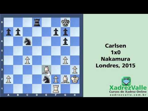 [Xadrez] Modelos de Estratégia - 02