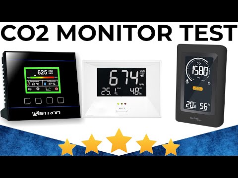 CO2 Monitor Test 2025 Beste CO2 Monitore präsentiert