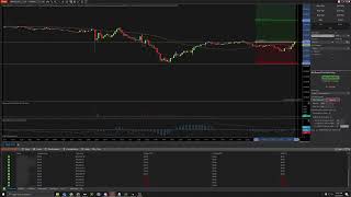 Glow Risk/Reward and order entry tutorial