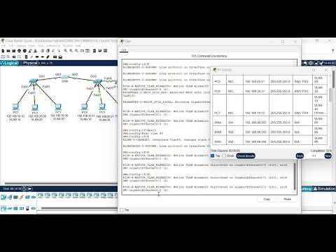 SRWE 3.6.1 Packet Tracer - Implement VLANs and Trunking