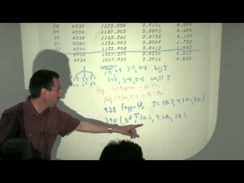 ケム 203有機分光学第14講スピン-スピン結合 (Chem 203. Organic Spectroscopy. Lecture 14. Spin-Spin Coupling)