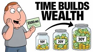 What $500 a Month Becomes in 10, 20 and 30 Years (The Real Math)