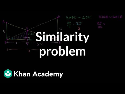 挑戰性的相似問題 Khan Videos 均一教育平台