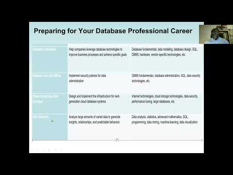 Preparing for Your Database Professional Career and Introduction to Database Management System