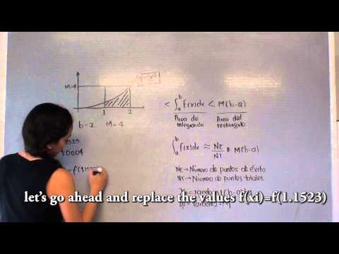 Método de Montecarlo